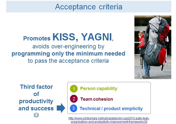 early-testing-10-kiss-yagni.jpg